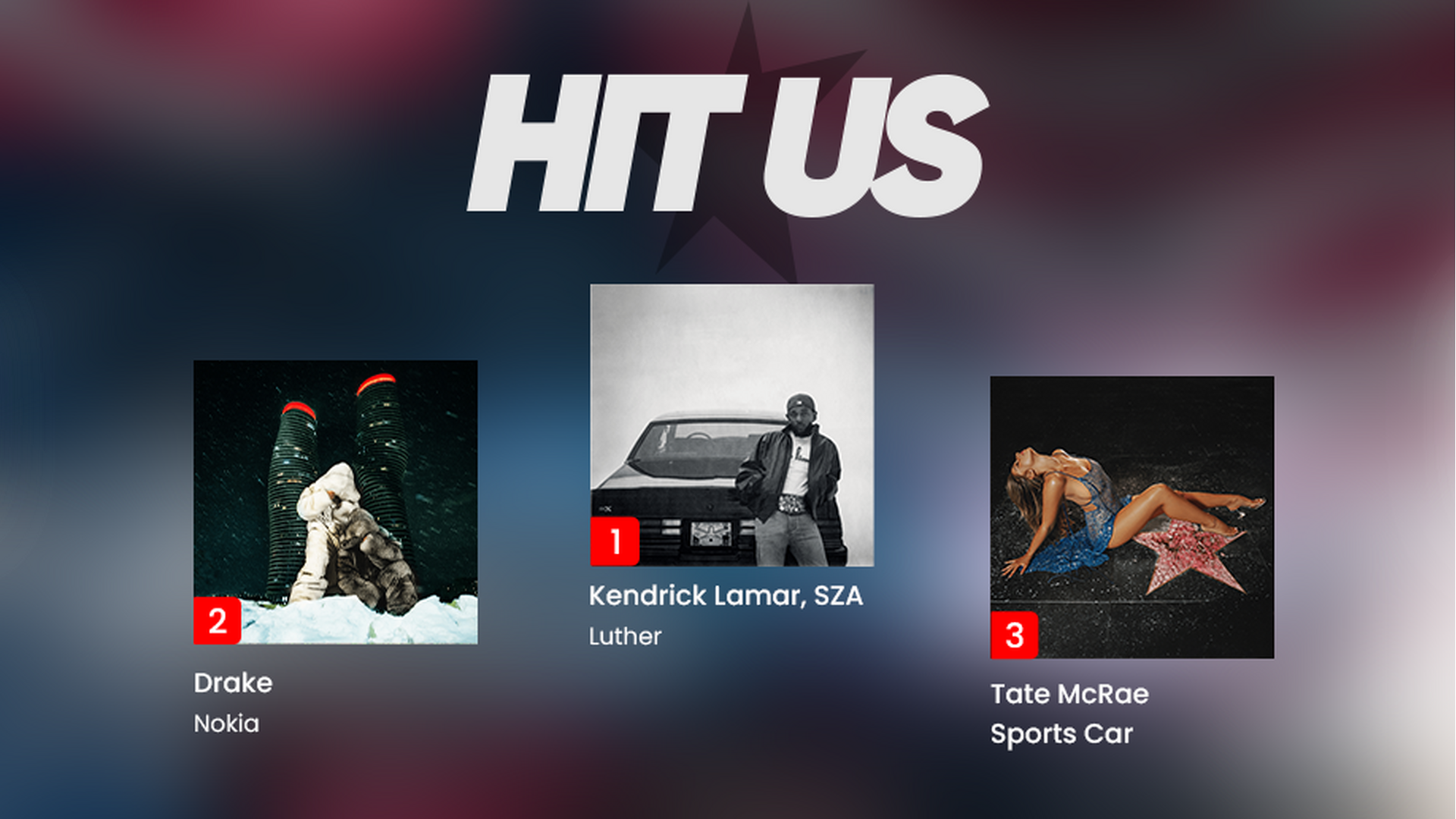Découvrez le classement du Hit US !