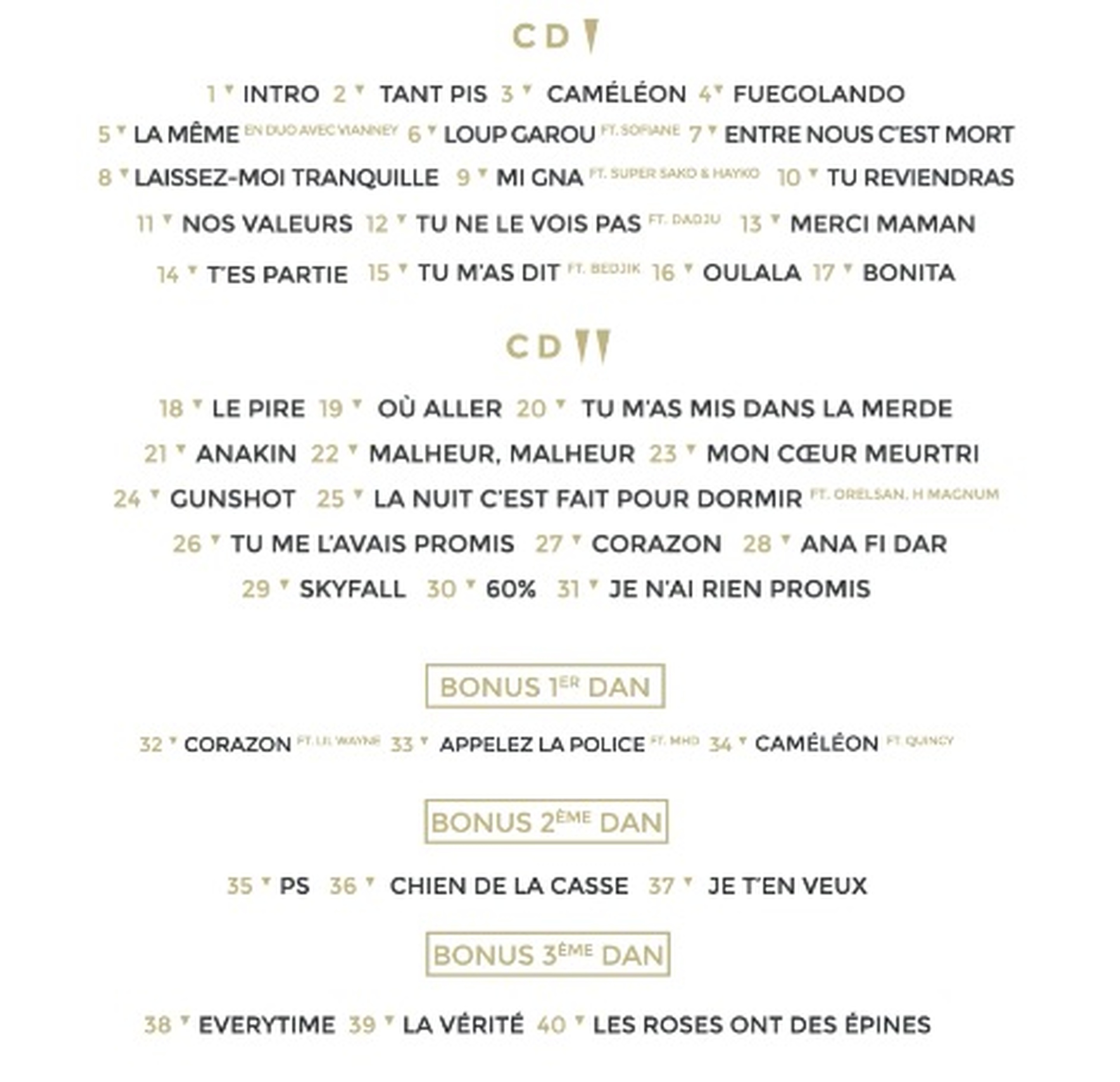 Maitre Gims lache sa tracklist !