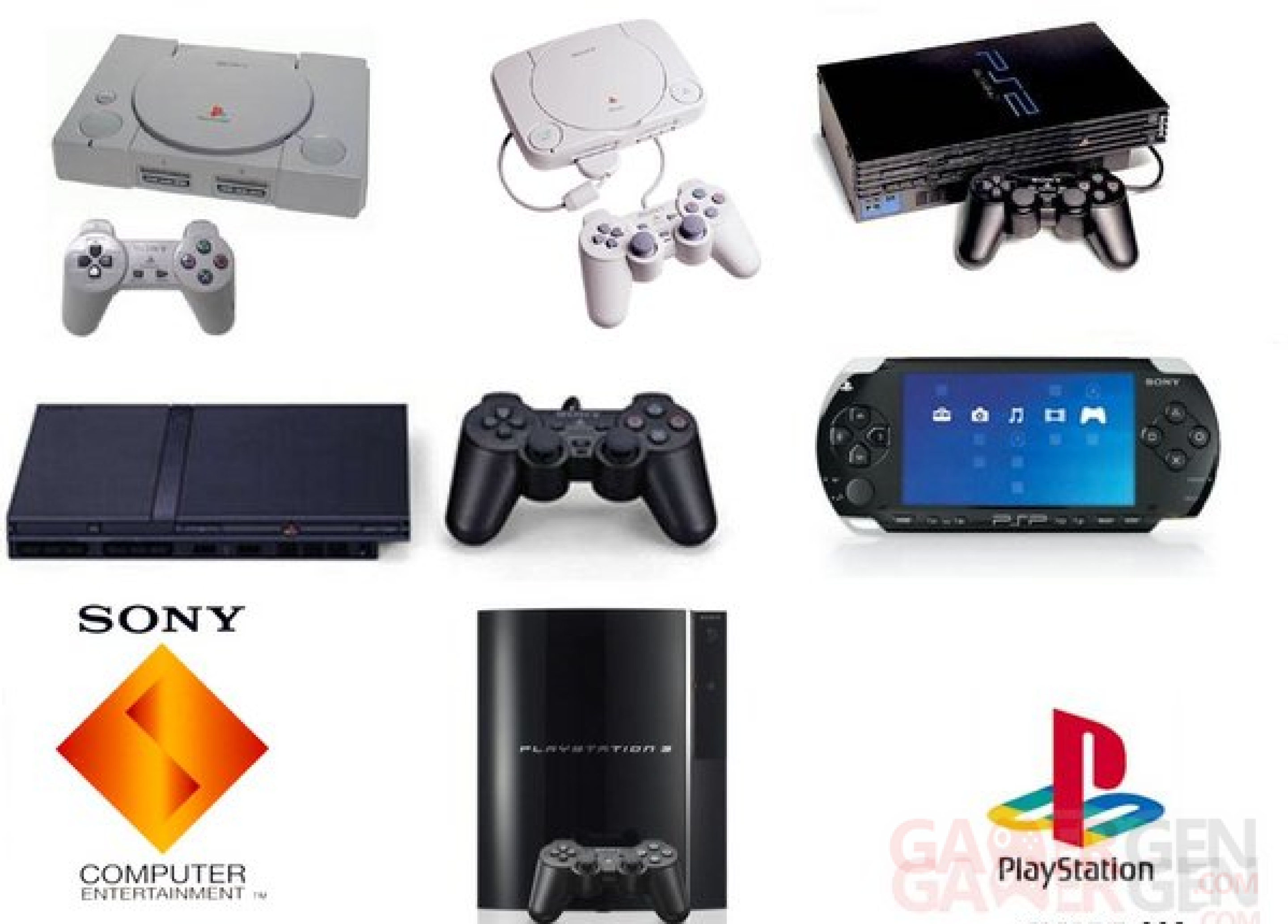 Bientôt la Play 5 ?